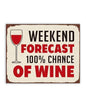 Men's Republic Retro Sign - Wine Forecast